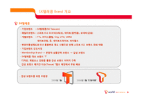 [브랜드마케팅] [브랜드마케팅]SK텔레콤 T 브랜드디자인 전략(A+리포트)-5