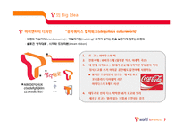 [브랜드마케팅] [브랜드마케팅]SK텔레콤 T 브랜드디자인 전략(A+리포트)-7