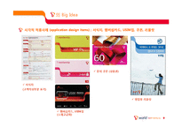 [브랜드마케팅] [브랜드마케팅]SK텔레콤 T 브랜드디자인 전략(A+리포트)-9