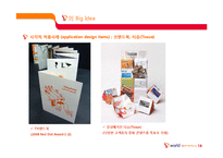 [브랜드마케팅] [브랜드마케팅]SK텔레콤 T 브랜드디자인 전략(A+리포트)-10