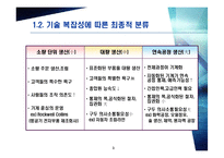 [조직행동] 제조기술과서비스-5