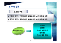 [조직행동] 제조기술과서비스-20