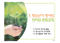 [청소년학] 청소년기 정서발달-3