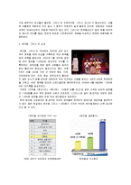 [대중문화의 이해] [대중문화의이해]뮤지컬 ‘그리스’에 대하여(성공요인 및 감상평)(A+리포트)-3