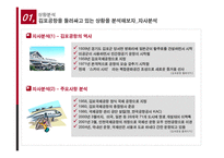 [마케팅조사론] [마케팅조사론]낡은 이미지 탈피를 위한 `김포공항` 마케팅커뮤니케이션 전략(A+리포트)-4