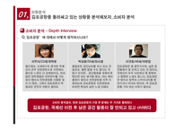 [마케팅조사론] [마케팅조사론]낡은 이미지 탈피를 위한 `김포공항` 마케팅커뮤니케이션 전략(A+리포트)-8