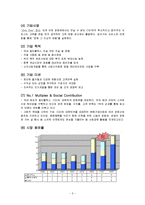 [서비스마케팅] [서비스마케팅] 서비스마케팅 사례조사 - 죽전CGV(A리포트)-3