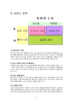 [서비스마케팅] [서비스마케팅] 서비스마케팅 사례조사 - 죽전CGV(A리포트)-6