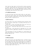 [웹디자인, 웹디자이너] 웹디자인의 개념, 웹디자인의 시작, 웹디자인의 원칙과 웹디자이너의 자질, 웹디자이너의 고려할 점을 통해 본 향후 웹디자이너의 전망 분석-5