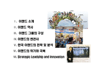 [E-Land의 위기와 성공전략] E-Land의 위기와 성공전략-2