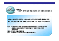 [E-Land의 위기와 성공전략] E-Land의 위기와 성공전략-10