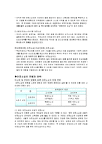 [생산자원관리] 전략적아웃소싱-6
