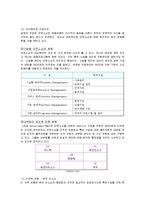 [생산자원관리] 전략적아웃소싱-7