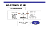 [정보 기술과 경영의 이해] 정보 기술과 경영의 이해-3