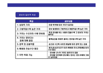 [정보 기술과 경영의 이해] 정보 기술과 경영의 이해-4