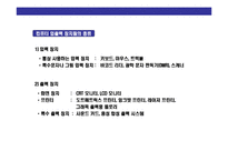 [정보 기술과 경영의 이해] 정보 기술과 경영의 이해-8