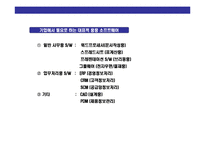 [정보 기술과 경영의 이해] 정보 기술과 경영의 이해-10