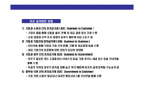 [정보 기술과 경영의 이해] 정보 기술과 경영의 이해-16