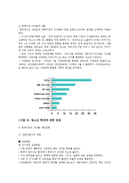 [사회복지] 청소년 가정문제와 청소년 비행 및 청소년 가출문제점의 대책-8