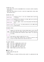 [시장조사] 상권의 정의 상권조사 및 경쟁점분석-9