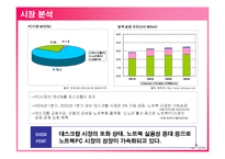 [마케팅원론] 삼성 SENS 매체 전략안-4