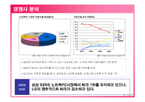 [마케팅원론] 삼성 SENS 매체 전략안-5