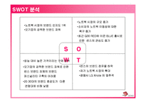 [마케팅원론] 삼성 SENS 매체 전략안-8