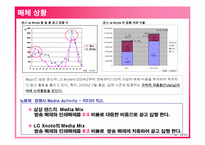 [마케팅원론] 삼성 SENS 매체 전략안-13