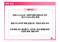 [마케팅원론] 삼성 SENS 매체 전략안-14