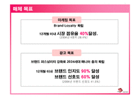 [마케팅원론] 삼성 SENS 매체 전략안-16
