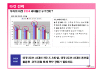 [마케팅원론] 삼성 SENS 매체 전략안-20