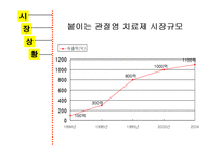 트라스트 광고마케팅 기획서-6