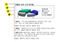 트라스트 광고마케팅 기획서-7