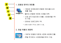 트라스트 광고마케팅 기획서-8