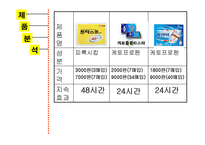 트라스트 광고마케팅 기획서-15