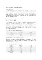 [사회복지] 장애청소년 복지의 과제oe-4