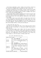 [사회복지] 장애청소년 복지의 과제oe-11
