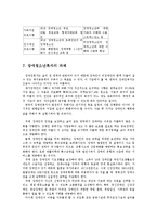 [사회복지] 장애청소년 복지의 과제oe-15