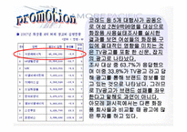 [마케팅조사] [마케팅조사]화장품업계 1위 `아모레 퍼시픽` 성공요인 분석 및 향후전략(A+리포트)-18
