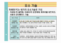 차세대 PC의 경쟁력과 발전전망-8
