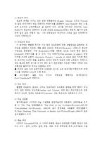 [관광학] 벨기에의 문화관광-3