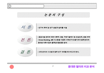 [물류] 동대문과 월마트 물류 비교-2