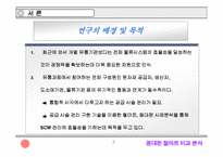 [물류] 동대문과 월마트 물류 비교-3