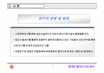 [물류] 동대문과 월마트 물류 비교-4