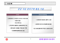 [물류] 동대문과 월마트 물류 비교-9