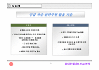 [물류] 동대문과 월마트 물류 비교-10