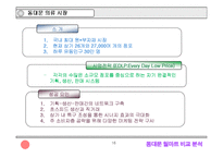 [물류] 동대문과 월마트 물류 비교-16