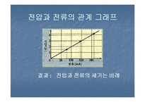 [전자회로] 옴의 법칙과 전기회로-6
