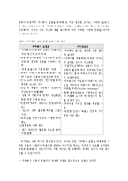 [경영학] 지주회사 설립금지제도의 타당성 검토jo-6