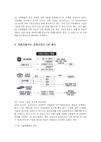 [경영학] 삼성 도요다 GE의윤리경영jo-8
